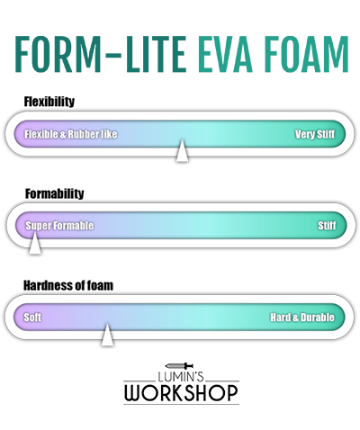 Lumin's Workshop Form-Lite EVA Foam Mini Sheets